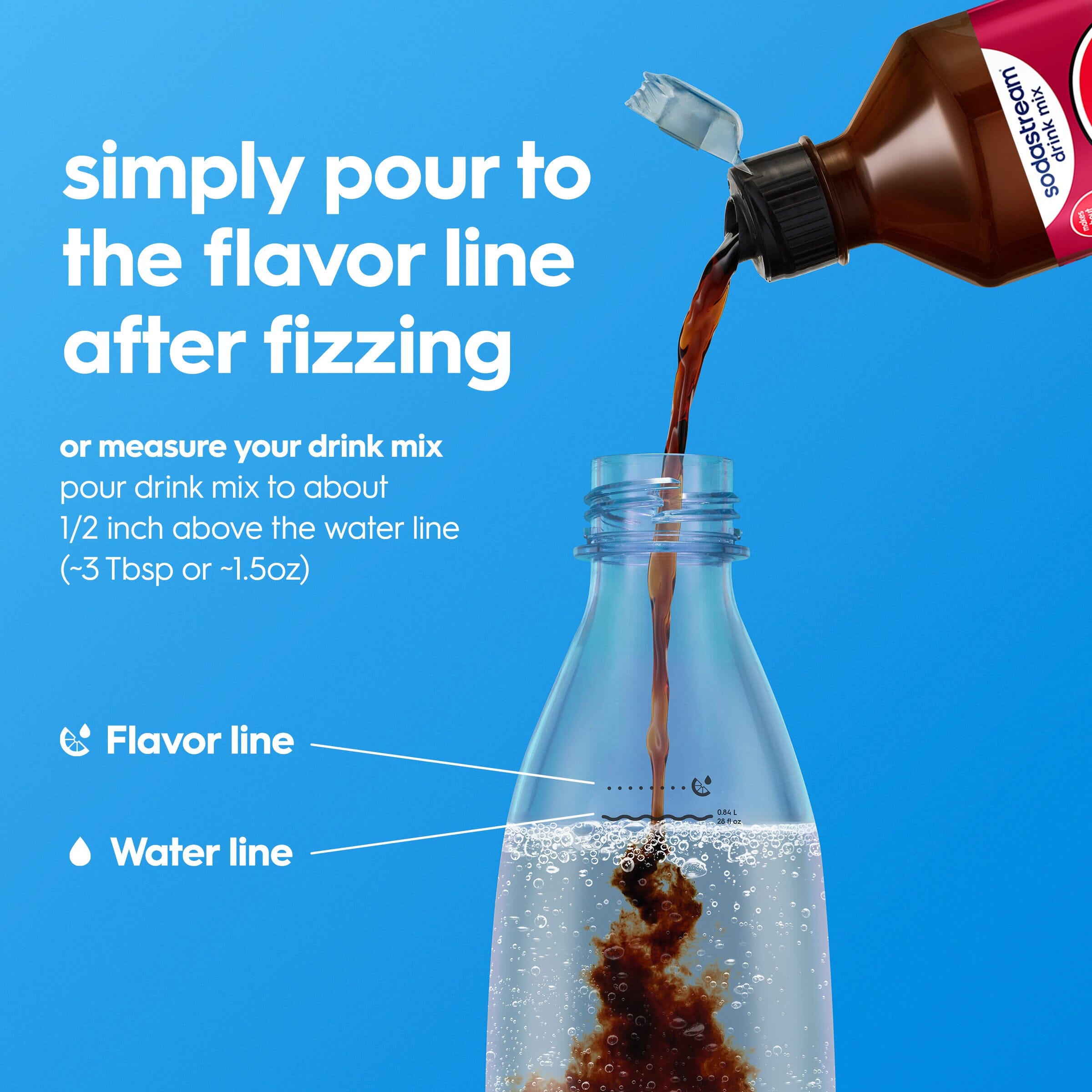 Sodastream Pepsi? Wild Cherry & Cream Drink Mix 440ml - Image 3